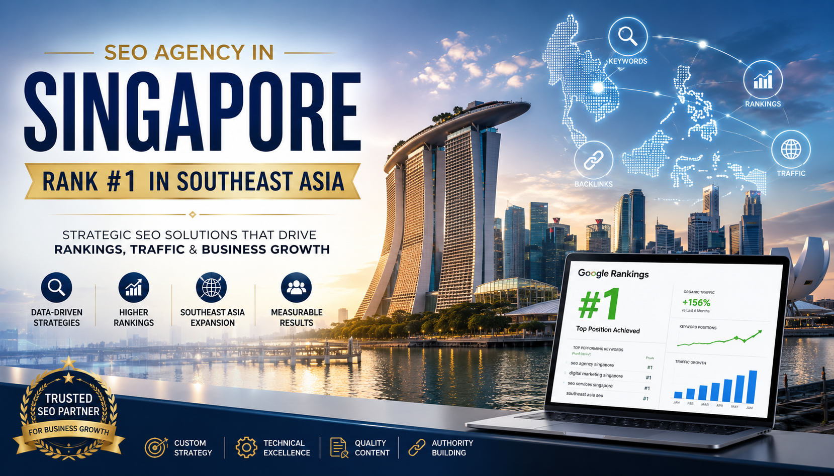 SEO Agency in Singapore – Rank #1 in Southeast Asia