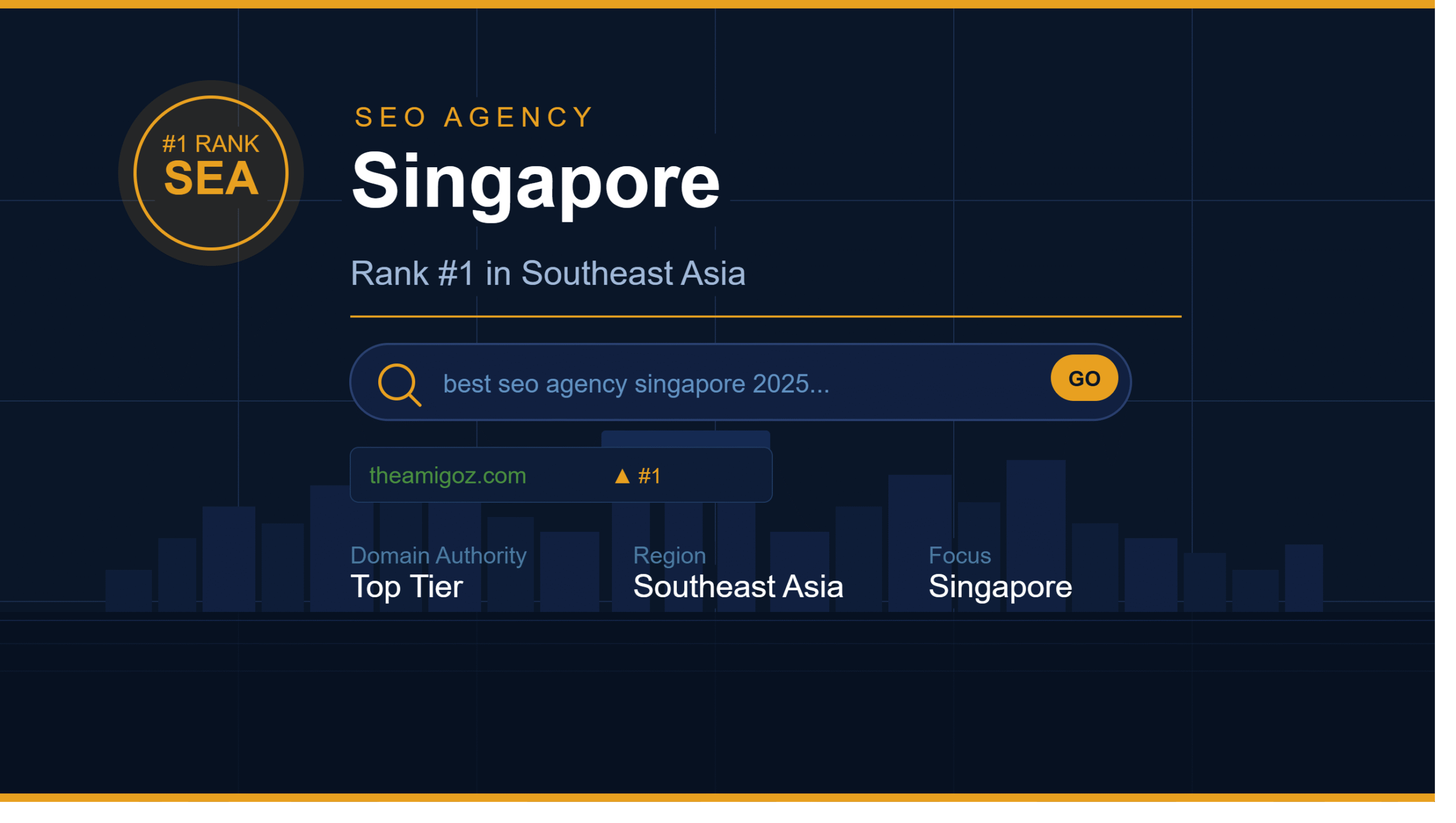 SEO Agency in Singapore: Rank #1 in Southeast Asia